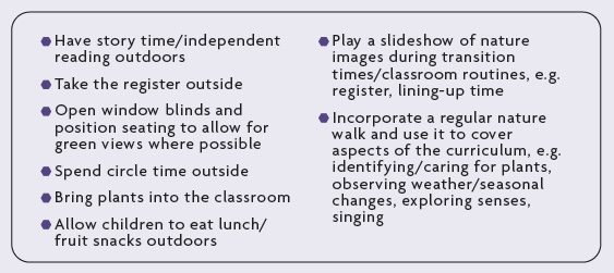 This figure shows a box listing eight bullet points. These are: "Have story time/independent reading outdoors", "Take the register outside", "Open window blinds and position seating to allow for green views where possible", "Spend circle time outside", "Bring plants into the classroom", "Allow children to eat lunch/fruit snacks outdoors", "Play a slideshow of nature images during transition times/classroom routines, e.g. register, lining-up time", and "Incorporate a regular nature walk and use it to cover aspects of the curriculum, e.g. identifying/caring for plants, observing weather/seasonal changes, exploring senses, singing".