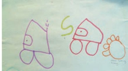 Figure 1 shows a drawing by a five-year-old of a hand 'taking away' two cars.