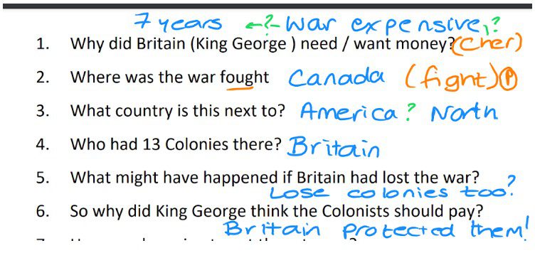 Figure 1 contains six mini questions - an example of scaffolding used to help students to provide a complete answer to a worksheet question.
