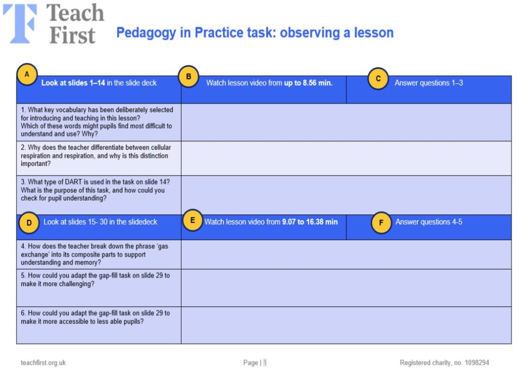 Figure 1 is a table showing an example of a PiP deliberate practice task focused on the use of Directed Activities Related to Text (DARTs) to support students in identifying and applying tier 3 vocabulary in context.
