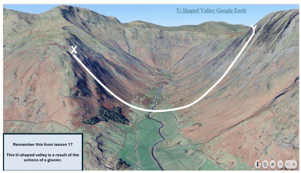 Figure 2 shows a U-shaped valley (Langdale).