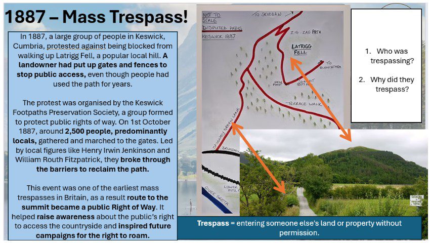 Figure 3 is a slide from Lesson 6 on protest.