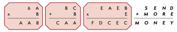 Figure 1 shows Cryptarithmetic puzzles (resources by Axiom Maths).
